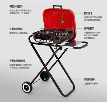 烧烤器材详情设计